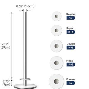 Freestanding Toilet Paper Holder with Shelf
